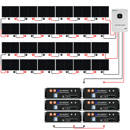 Diagram of 10kW 48V (24x N-Type 420W) Complete Off-Grid Solar Kit with batteries and monitoring device on a white background