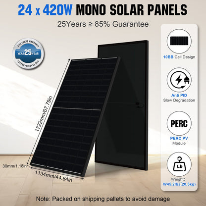 24 x 420W Mono Solar Panels with specifications and features on a white background