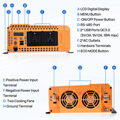 Orange power inverter with labeled components on a white background