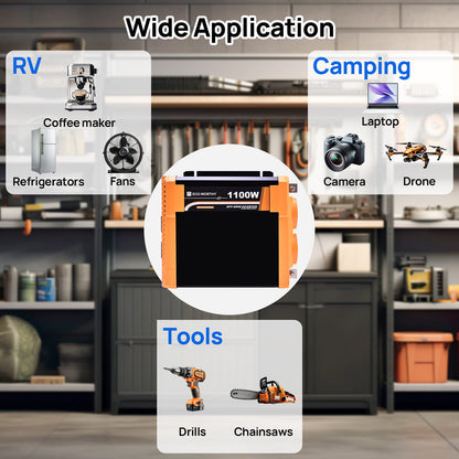 Power inverter with icons indicating its use in RVs, camping, and tools.