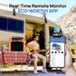 Real-Time Remote Monitor with Eco-Worthy App displayed on a smartphone, with a person sitting by a van in the background.