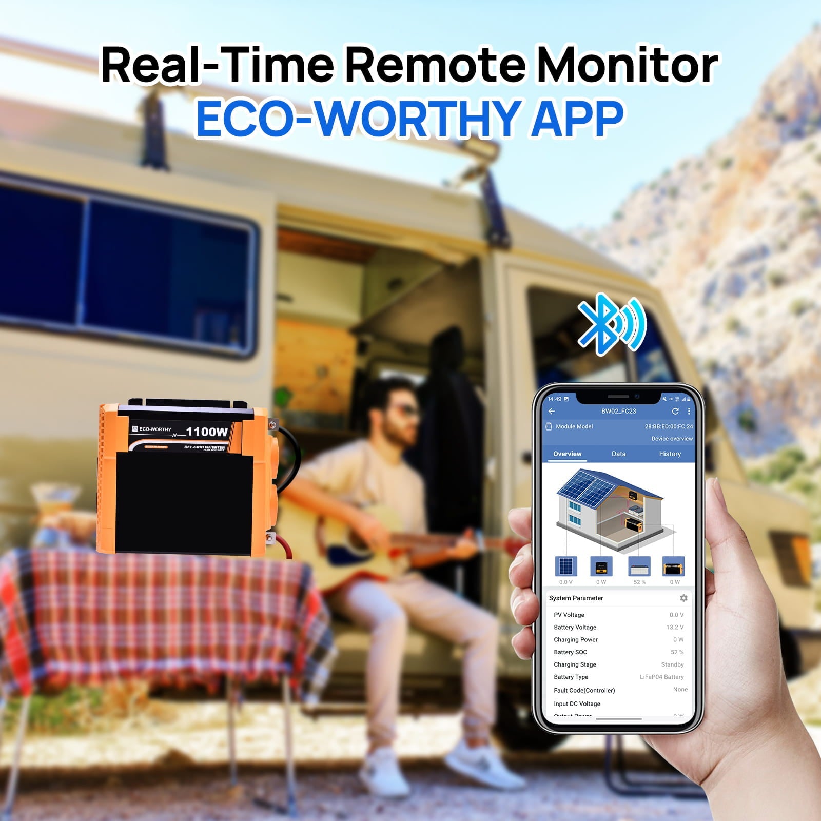 Real-Time Remote Monitor with Eco-Worthy App displayed on a smartphone, with a person sitting by a van in the background.