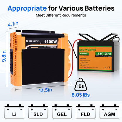 ECO-WORTHY battery charger and battery with dimensions and weight information on a white background.