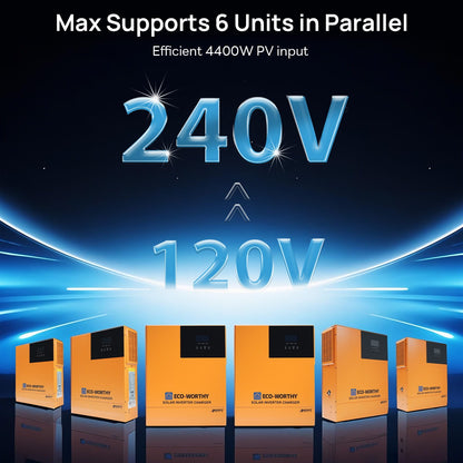 1170W 48V (6x195W) Complete Off Grid Solar Kit | 5.12kWh Battery Capacity - 1KW - 2KW solar panel kit