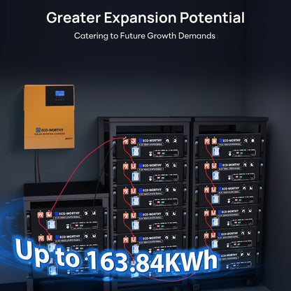 1170W 48V (6x195W) Complete Off Grid Solar Kit | 5.12kWh Battery Capacity - 1KW - 2KW solar panel kit