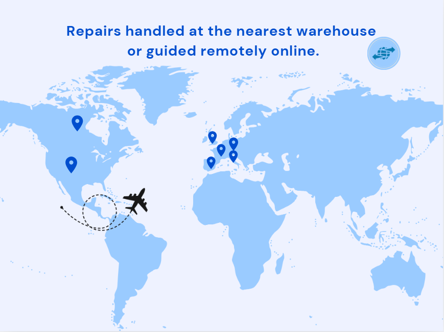 ECO-WORTHY Ten-Year Limited Warranty Policy:Service Locations and Shipping Policy