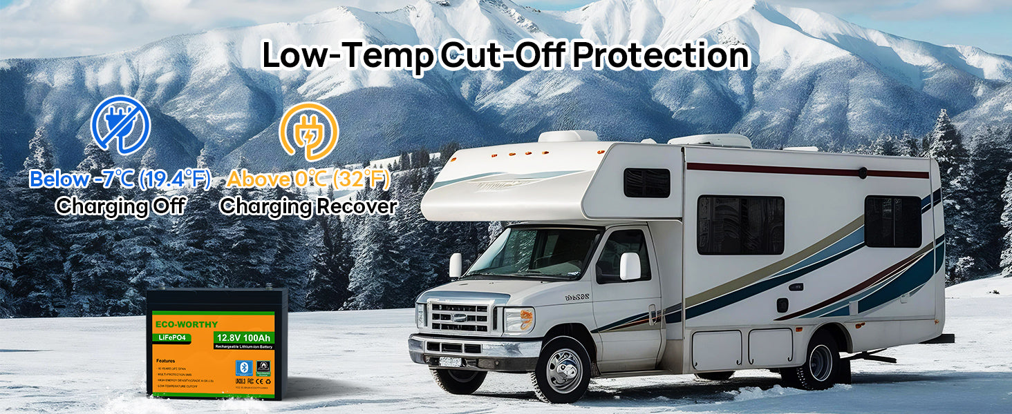 An RV parked in a snowy mountain landscape with text reading 'Low-Temp Cut-Off Protection' and a battery product shown at lower left. The scene includes explanatory callouts about charging off and charging recover in extreme temperatures, but the main listing image still prominently shows the RV in a real outdoor environment, so subject_type is Lifestyle rather than Instruction Diagram or Product/Packaging.