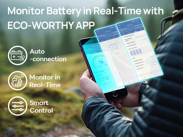 A person outdoors holds a smartphone displaying a battery monitoring app overlay. Large text at the top reads 'Monitor Battery in Real-Time with ECO-WORTHY APP,' with feature icons for auto-connectivity, real-time monitoring, and smart control on the left.