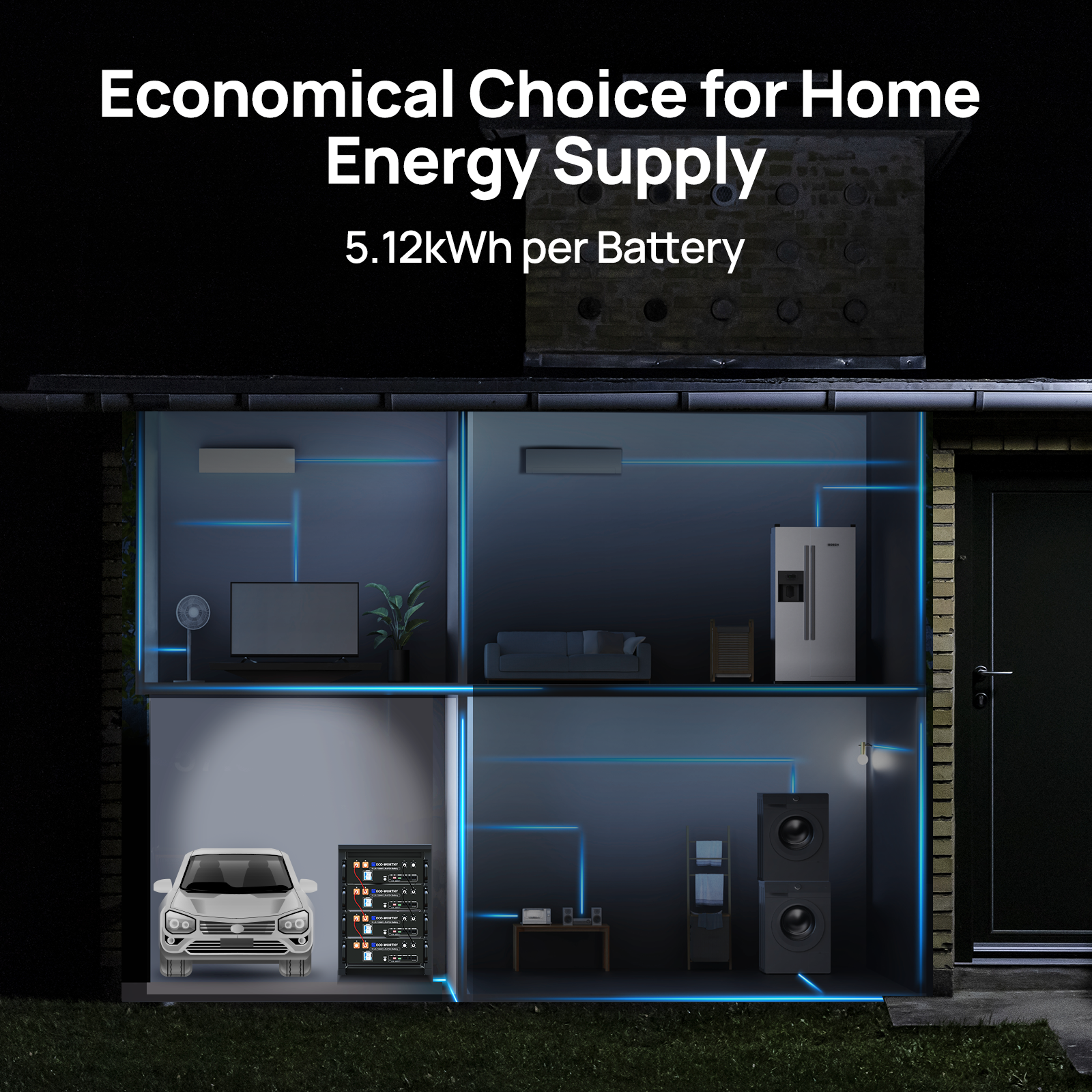 ECO-WORTHY 51.2V 100Ah LiFePO4 Server Rack Battery:economical choice for home energy supply.