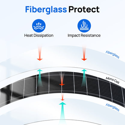 130W 12V Flexible Mono Solar Panel - 100W - 195W solar panel