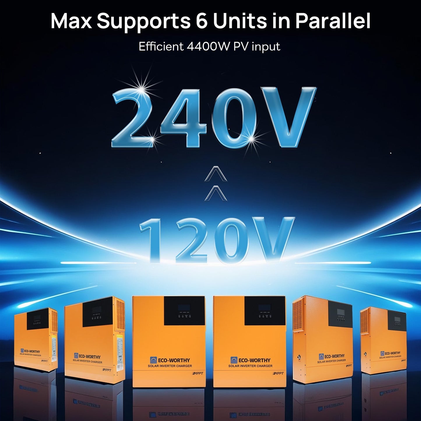 Orange power inverters with voltage specifications on a dark background