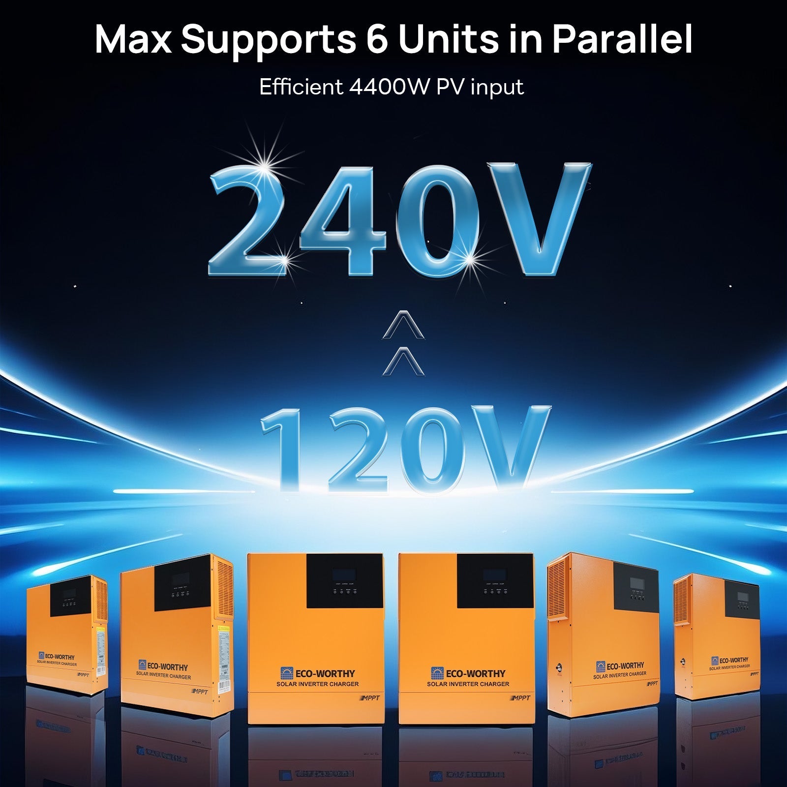 Orange power inverters with voltage specifications on a dark background