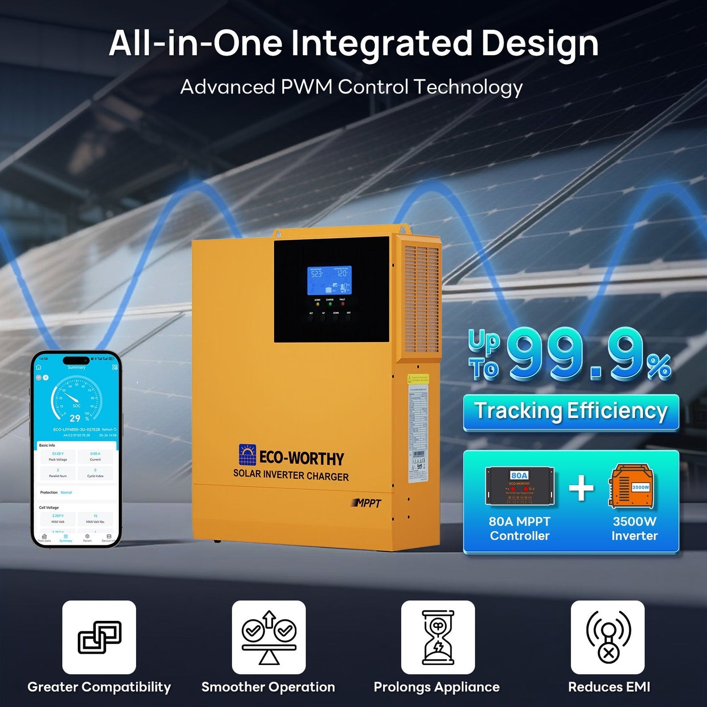 Eco-Worthy solar inverter charger with smartphone app and efficiency stats on a dark background