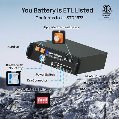 5.12kWh 100ah Battery Capacity