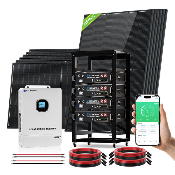 Easy to Plug-in-and-Use