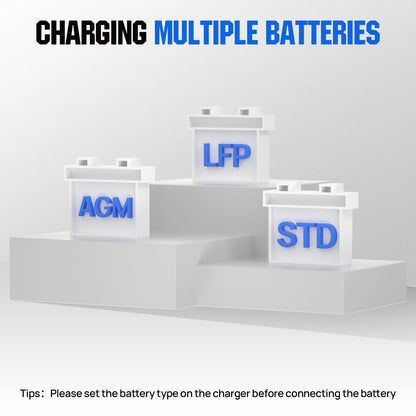 20A 12V/24V Smart Battery Charger with LCD Display for Multiple Batteries - 