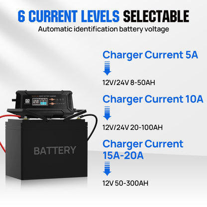 20A 12V/24V Smart Battery Charger with LCD Display for Multiple Batteries - 