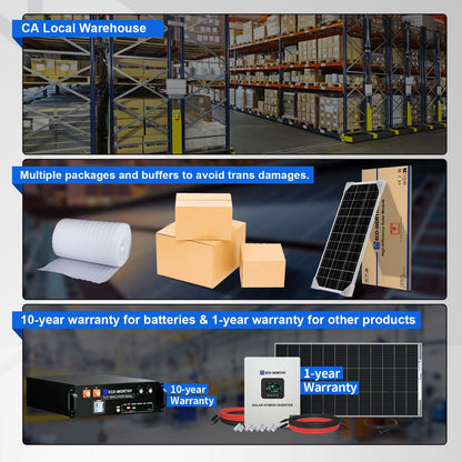 Storage warehouse with solar panels and batteries, highlighting safety measures and warranties.