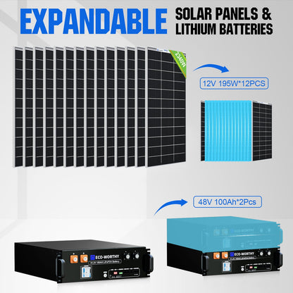Expandable solar panels and lithium batteries with ECO-WORTHY branding on a white background.