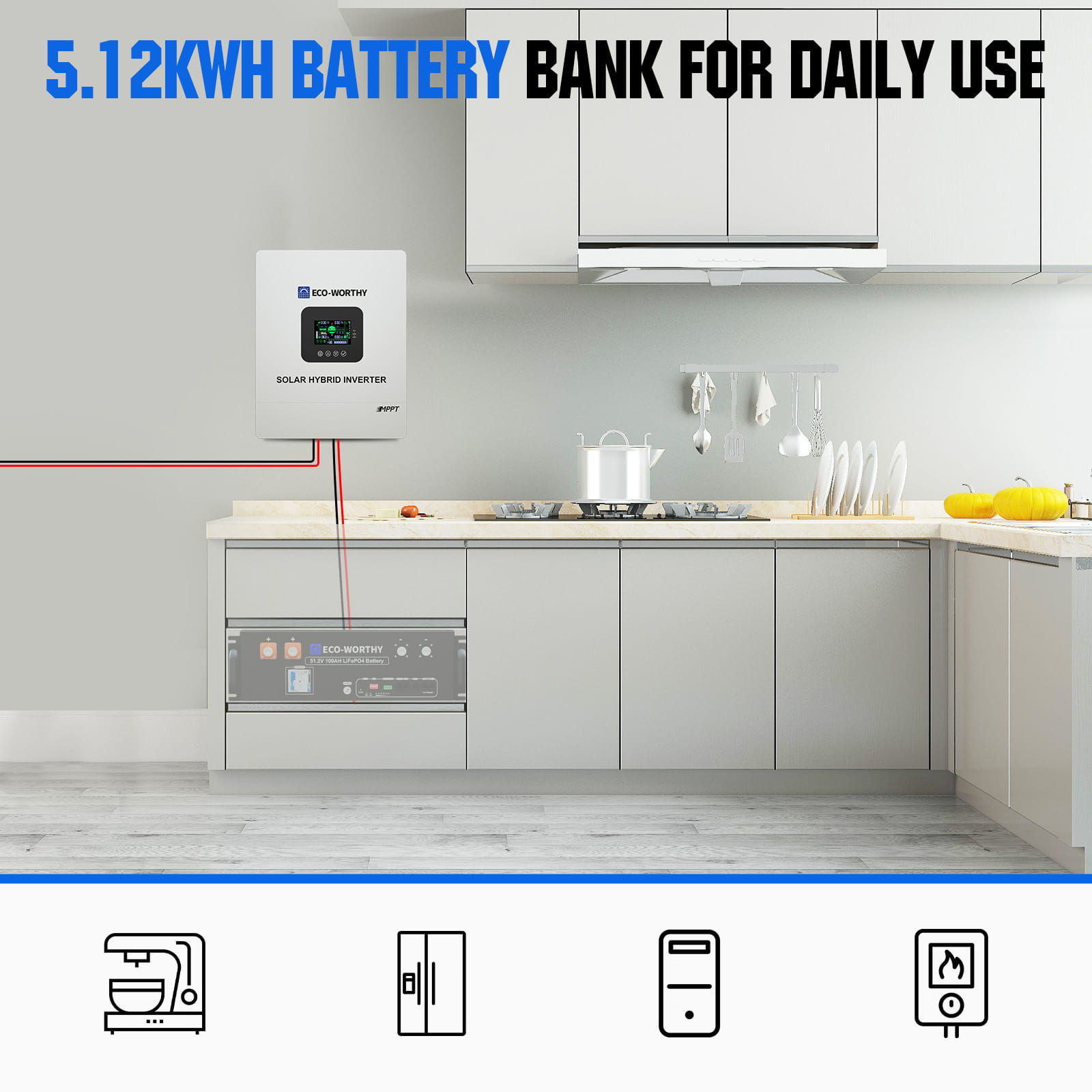 2340W 48V (12x Bifacial 195W) Complete MPPT Off Grid Solar Kit - 1KW - 2KW solar panel kit