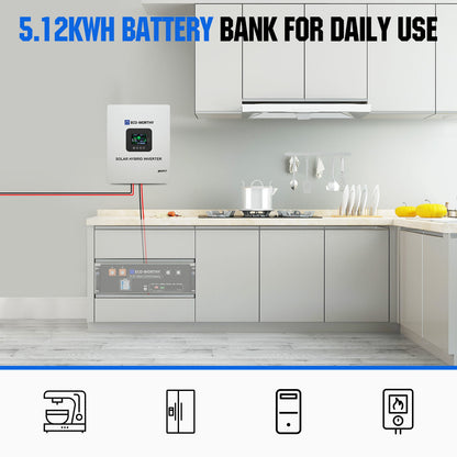 5.12KWH battery bank for daily use displayed in a modern kitchen setting.