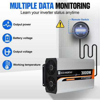 3000W Off Grid Pure Sine Wave Inverter 24V to 110V - Inverter
