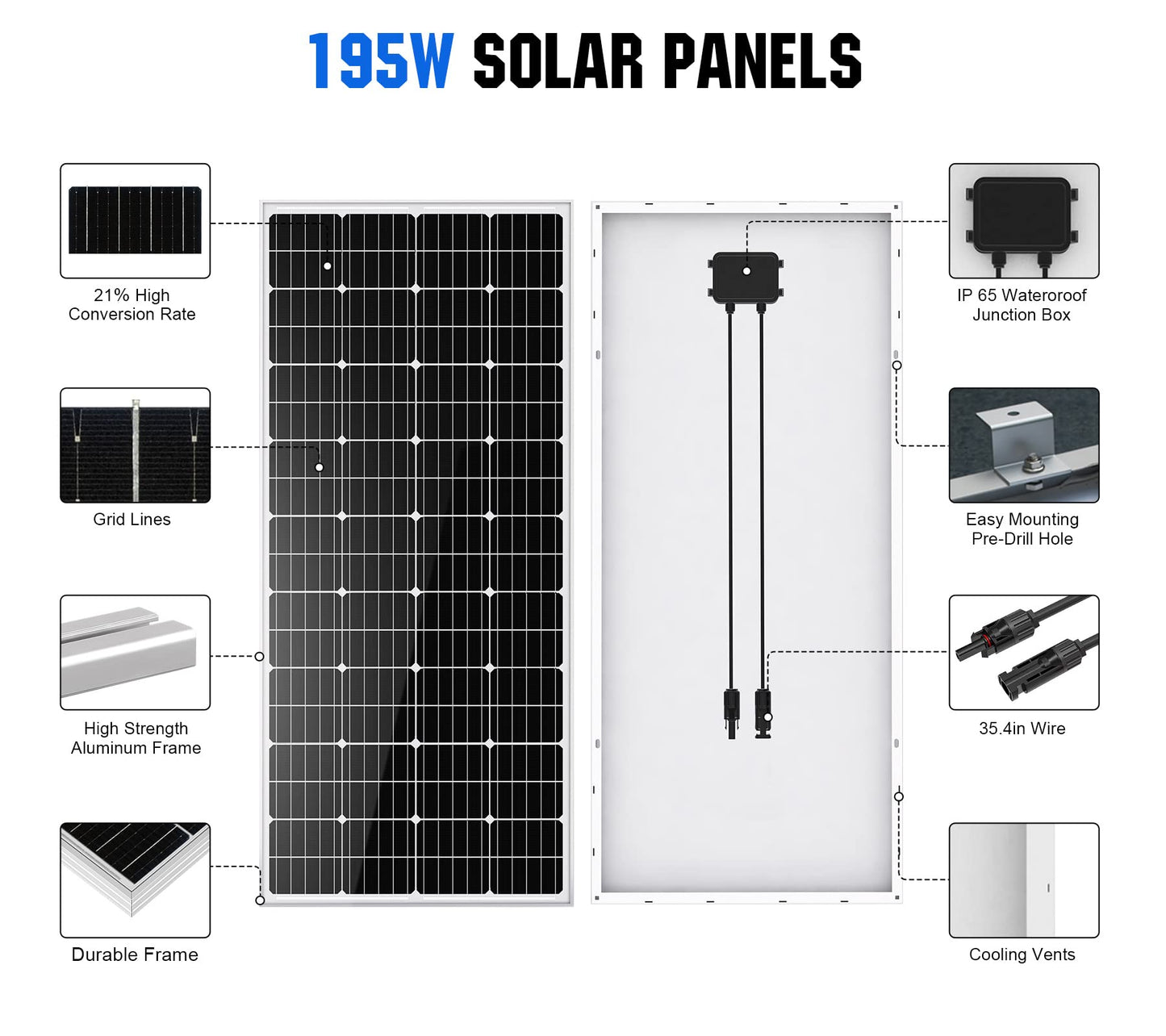 1170W 24V (6x195W) Complete Off Grid Solar Kit