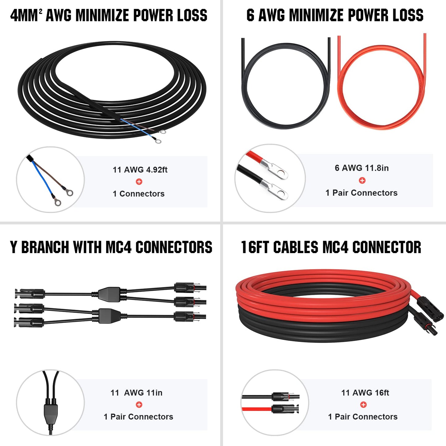 1170W 24V (6x195W) Complete Off Grid Solar Kit