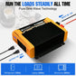 400W 12V (4x100W) Complete Off Grid Solar Kit - 100W - 1KW Solar panel kit