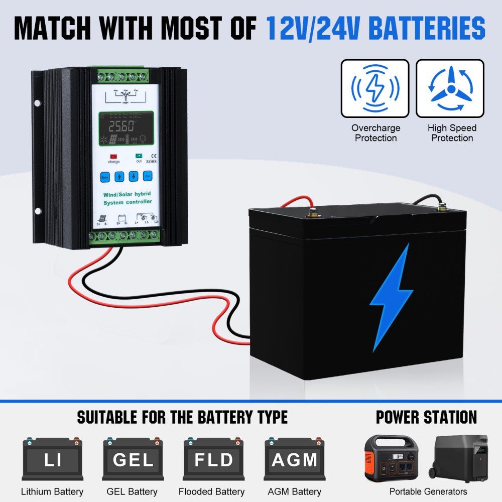 400W 12V/24V Wind Turbine Generator With 40A Hybrid Controller - Solar Wind Hybrid Kit