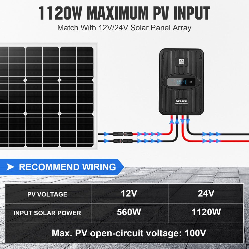 40A MPPT OLED Display Solar Charge Controller Regulator 12V/24V Autoswitch - charge controller