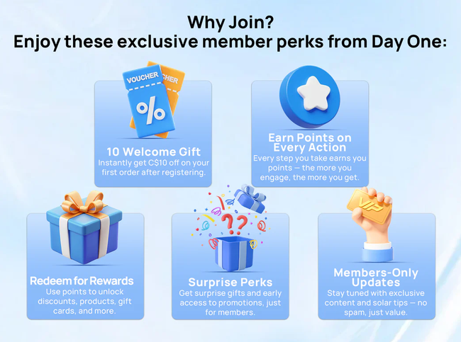 Join for Free. Get C$10 Off