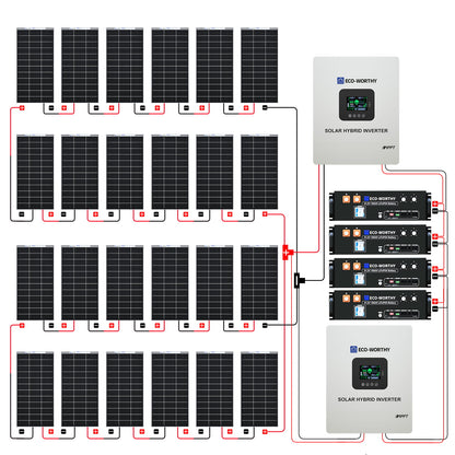 4680W 48V (24x Bifacial 195W) Complete MPPT Off Grid Solar Kit with ECO-WORTHY inverters on a white background
