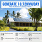 4680W 48V (24x Bifacial 195W) Complete MPPT Off Grid Solar Kit - 2KW - 5KW solar panel kit