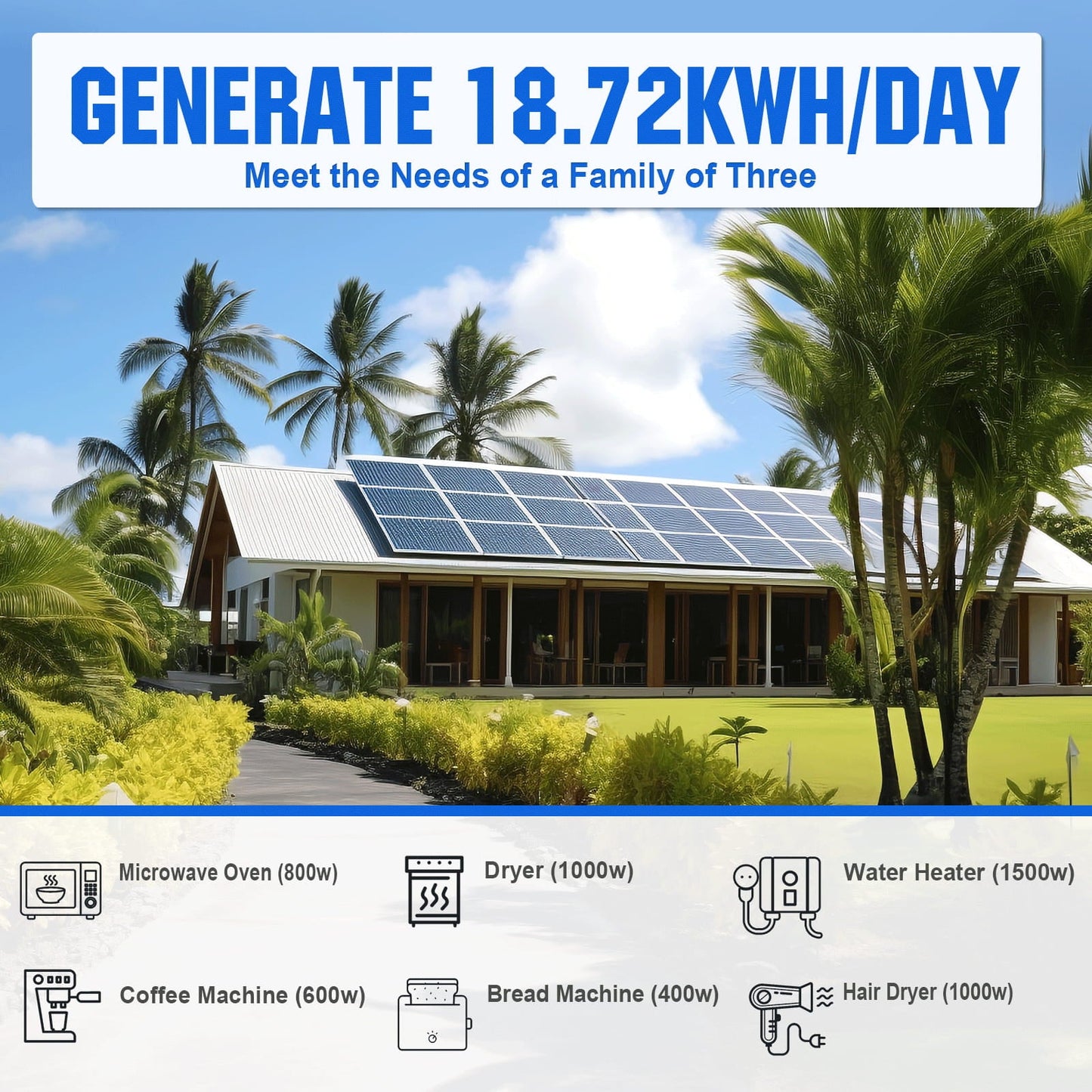 4680W 48V (24x Bifacial 195W) Complete MPPT Off Grid Solar Kit - 2KW - 5KW solar panel kit