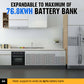 4800W 48V (24x Bifacial 195W) Complete MPPT Off Grid Solar Kit - 2KW - 5KW solar panel kit