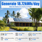 4800W 48V (24x Bifacial 195W) Complete MPPT Off Grid Solar Kit - 2KW - 5KW solar panel kit