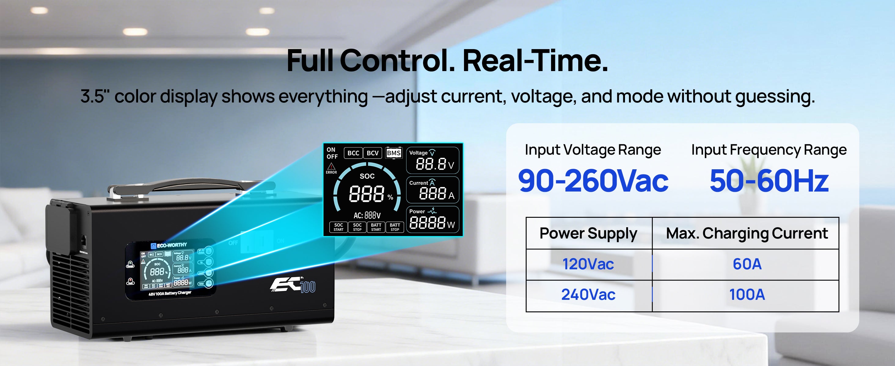 Power supply unit with digital display and technical specifications on a blurred office background