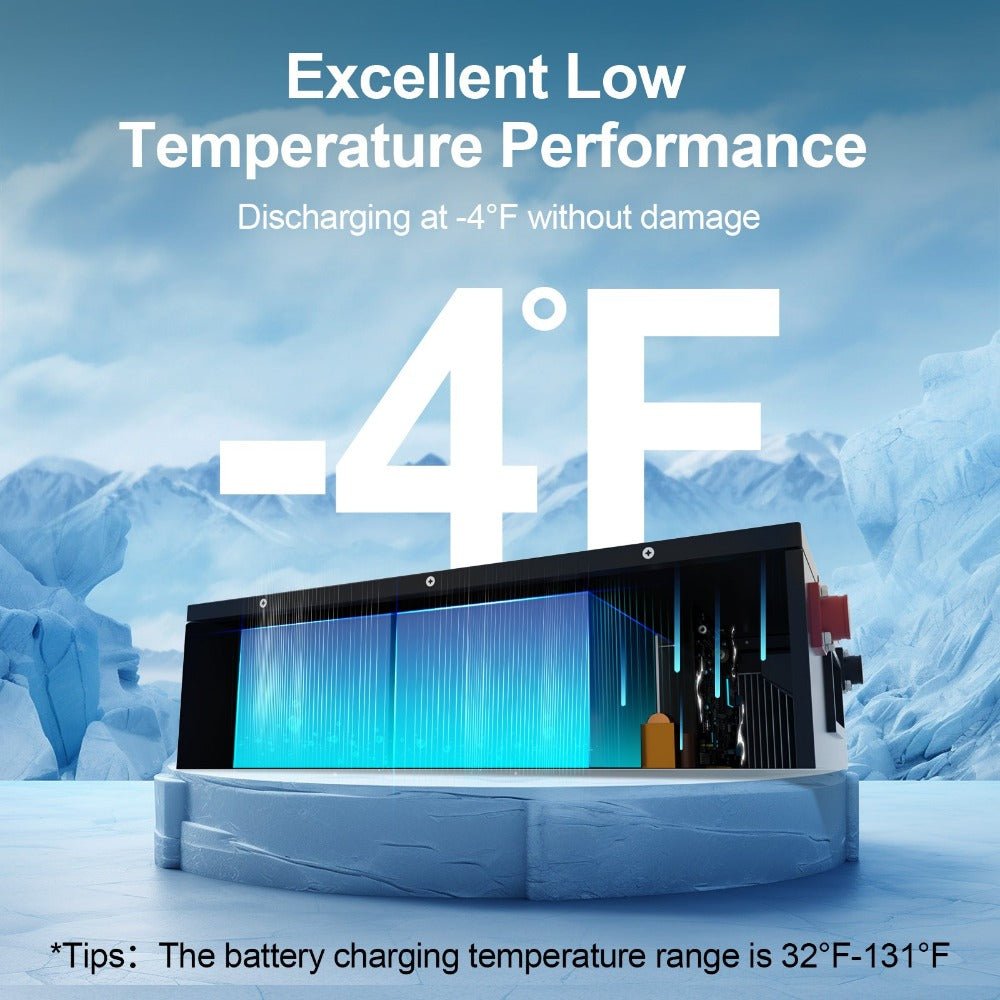 48V 50Ah Stackable LiFePO4 Battery - lithium battery