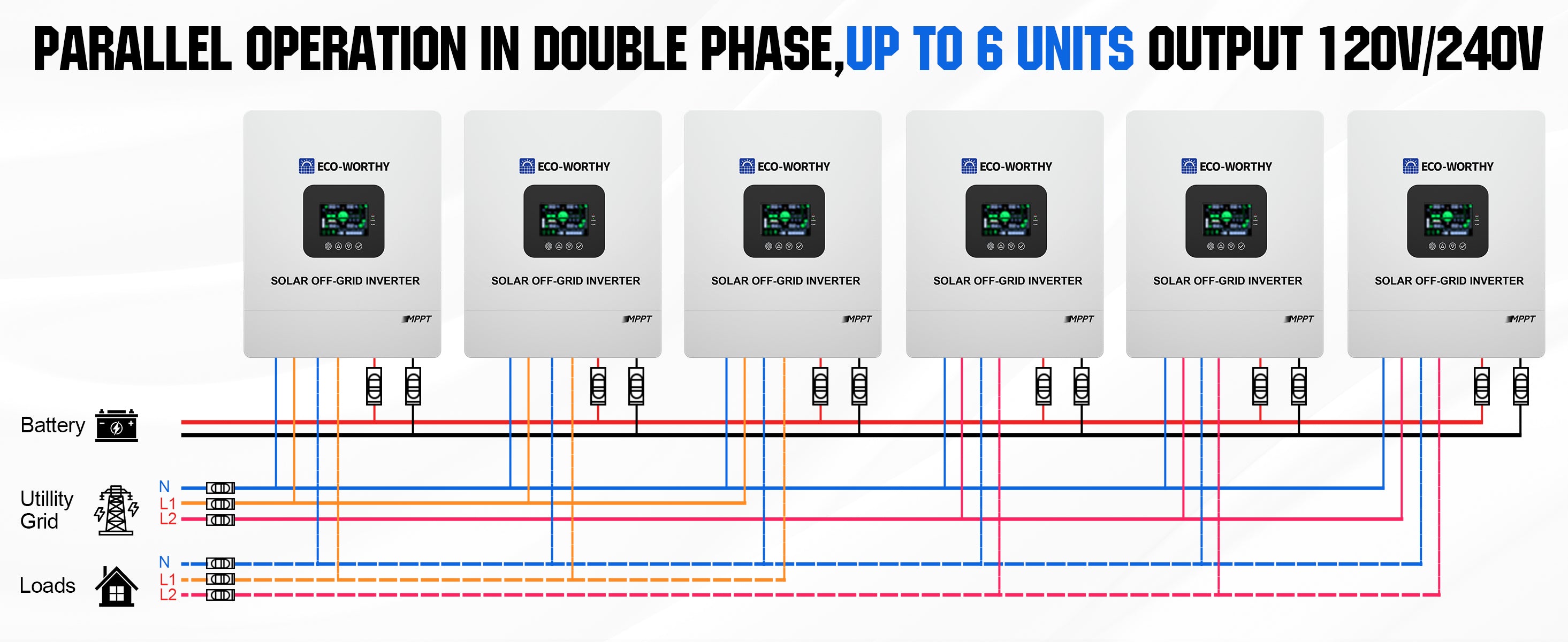 Diagram of parallel operation in double phase with up to 6 units, outputting 120V/240V.