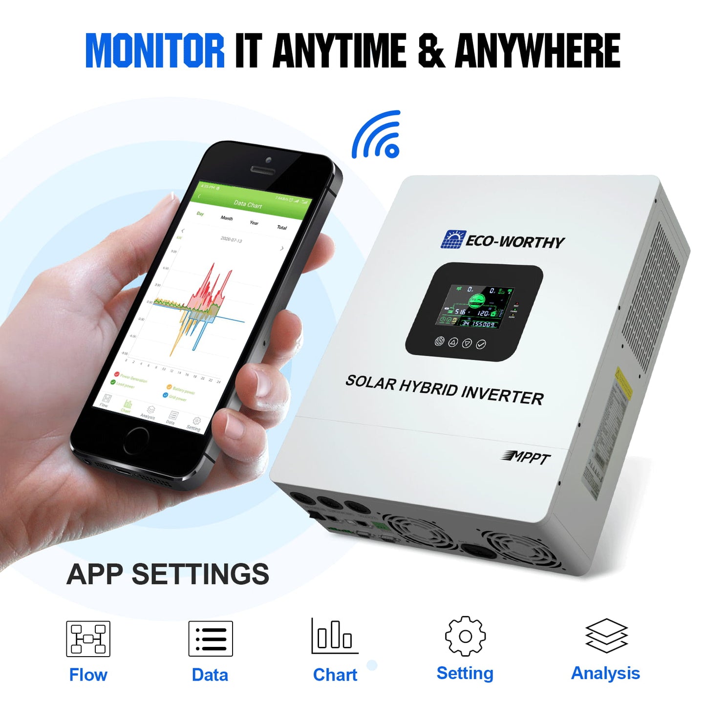 48V 5000W Solar Split Phase inverter with smartphone app showing monitoring capabilities