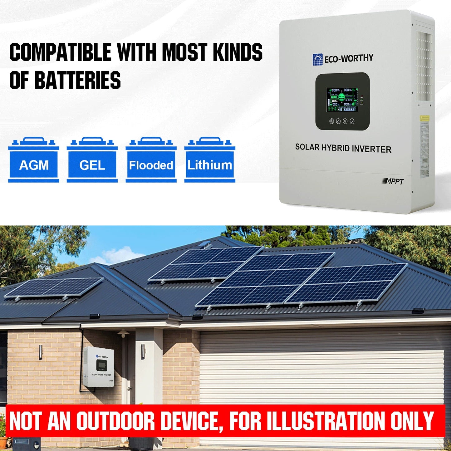 48V 5000W AIO Split Phase Solar inverter with compatibility text and battery types, shown on a house roof.