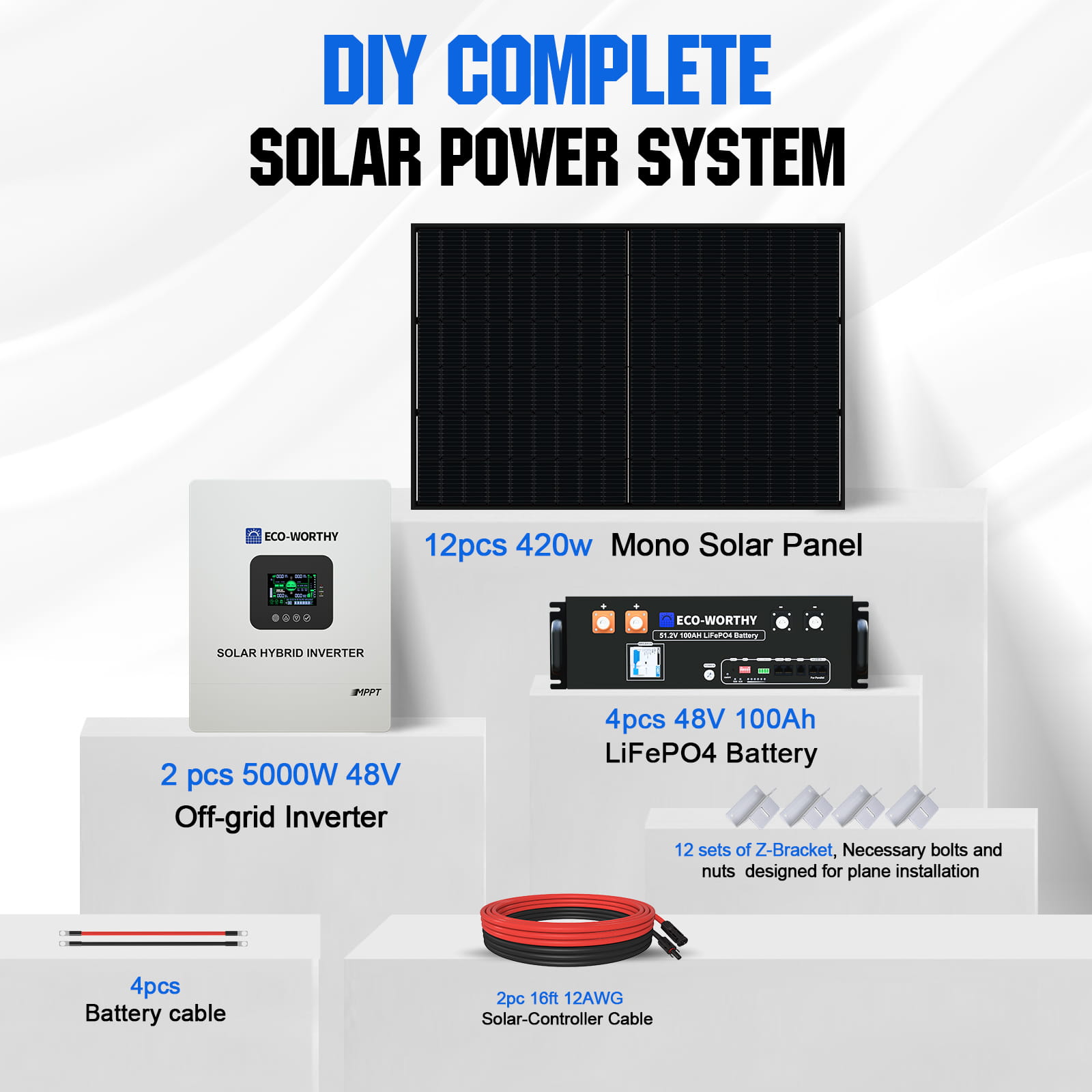 5040W 48V (12x N - Type 420W) Complete Off Grid Solar Kit | 20.48kWh Battery Capacity | 120VAC/240VAC Split Phase Output - 2KW - 5KW solar panel kit