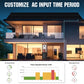 5040W 48V (12x N - Type 420W) Complete Off Grid Solar Kit | 20.48kWh Battery Capacity | 120VAC/240VAC Split Phase Output - 2KW - 5KW solar panel kit