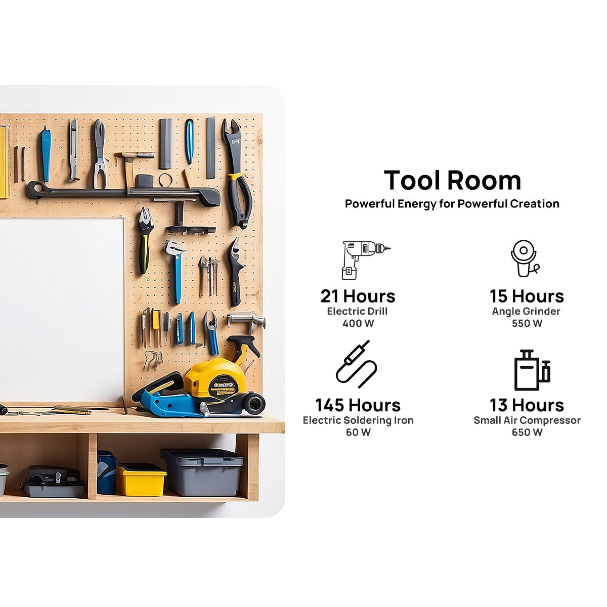 Workbench with tools and energy usage information on a white background