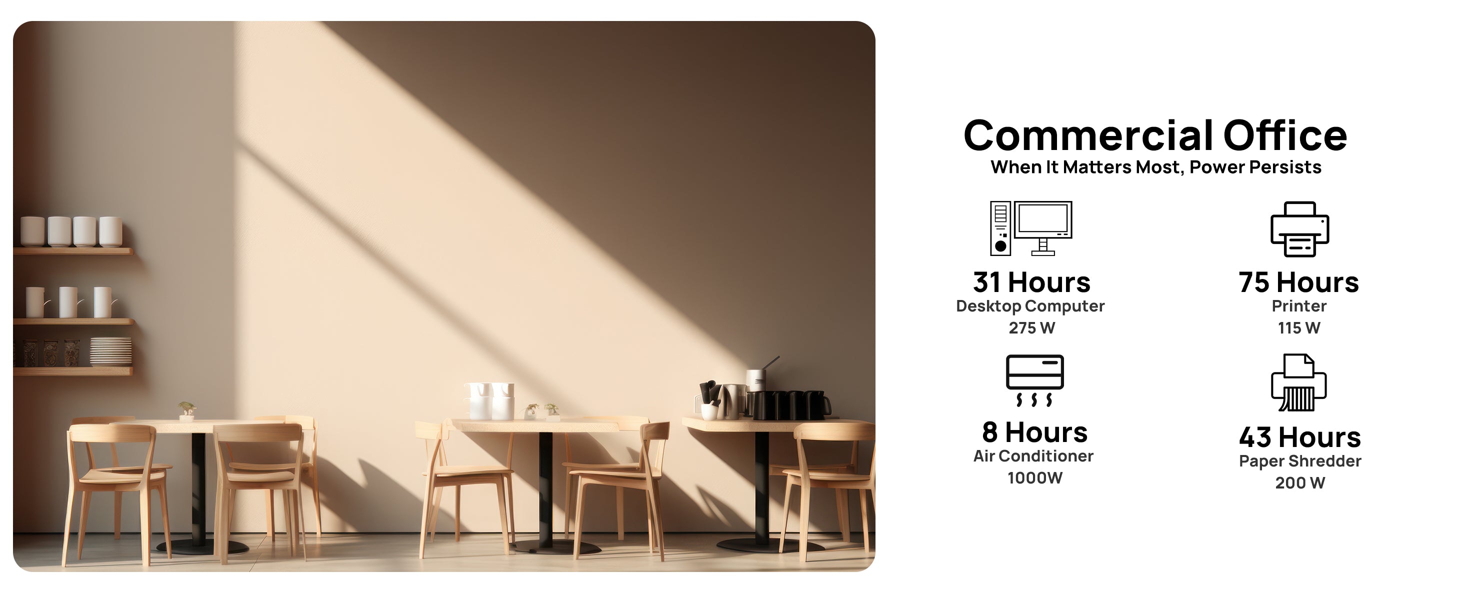 Modern office interior with tables and chairs, featuring energy consumption statistics.