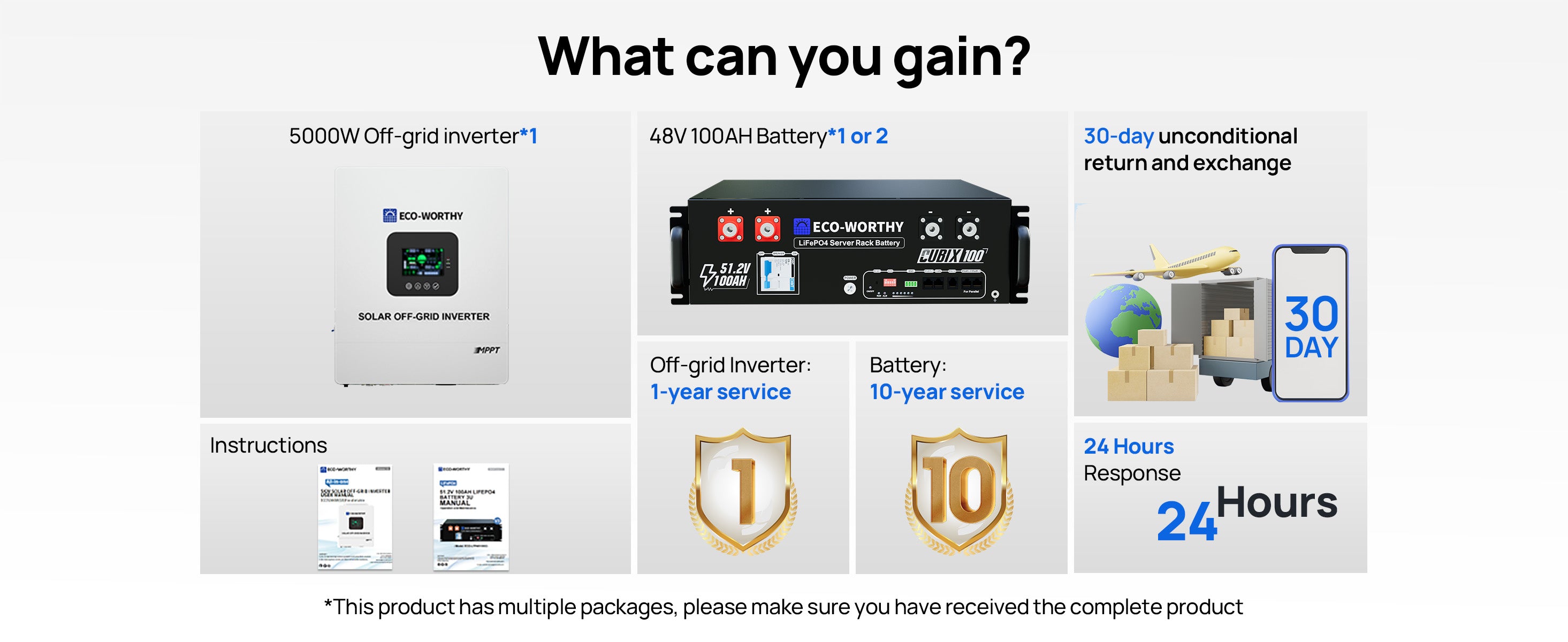 Product advertisement with various features highlighted on a white background