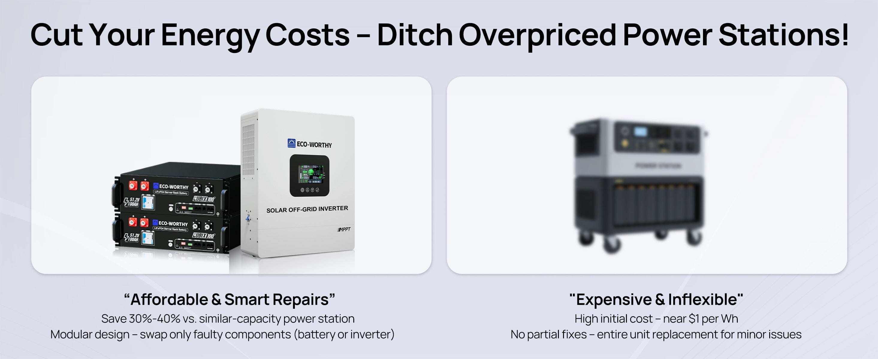 Two power station products with text comparing affordable and expensive options.