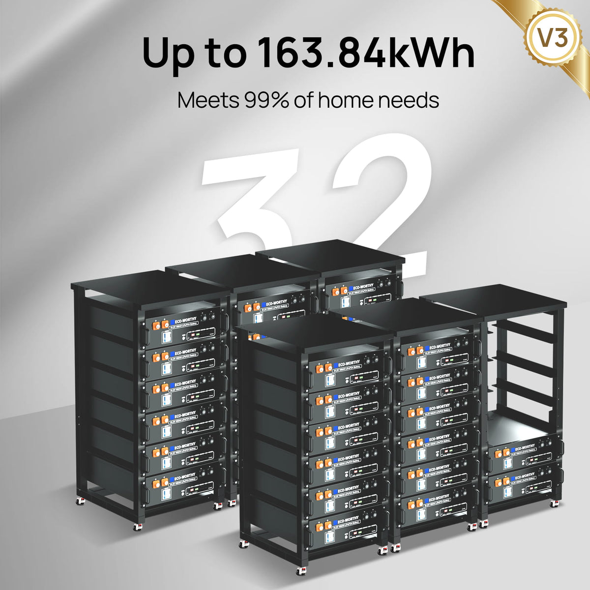 Stack of battery packs with text indicating capacity and meeting home energy needs