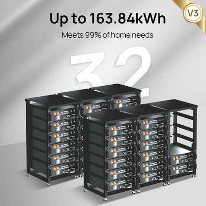 Stack of battery packs with text indicating capacity and meeting home energy needs